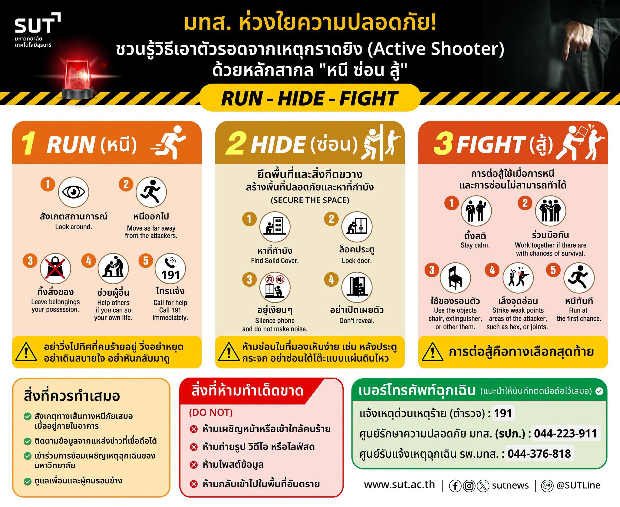 🚨Survival Protocol for Active Shooter Incidents (ชวนรู้วิธีเอาตัวรอดจากเหตุกราดยิง)